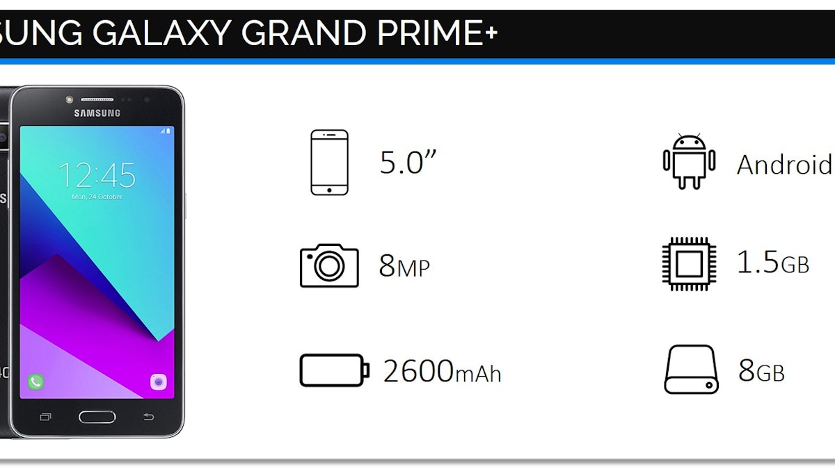 Partes Del Celular Samsung Galaxy Grand Prime Compartir Celular Partes Del Celular Samsung Galaxy Grand Prime Compartir Celular