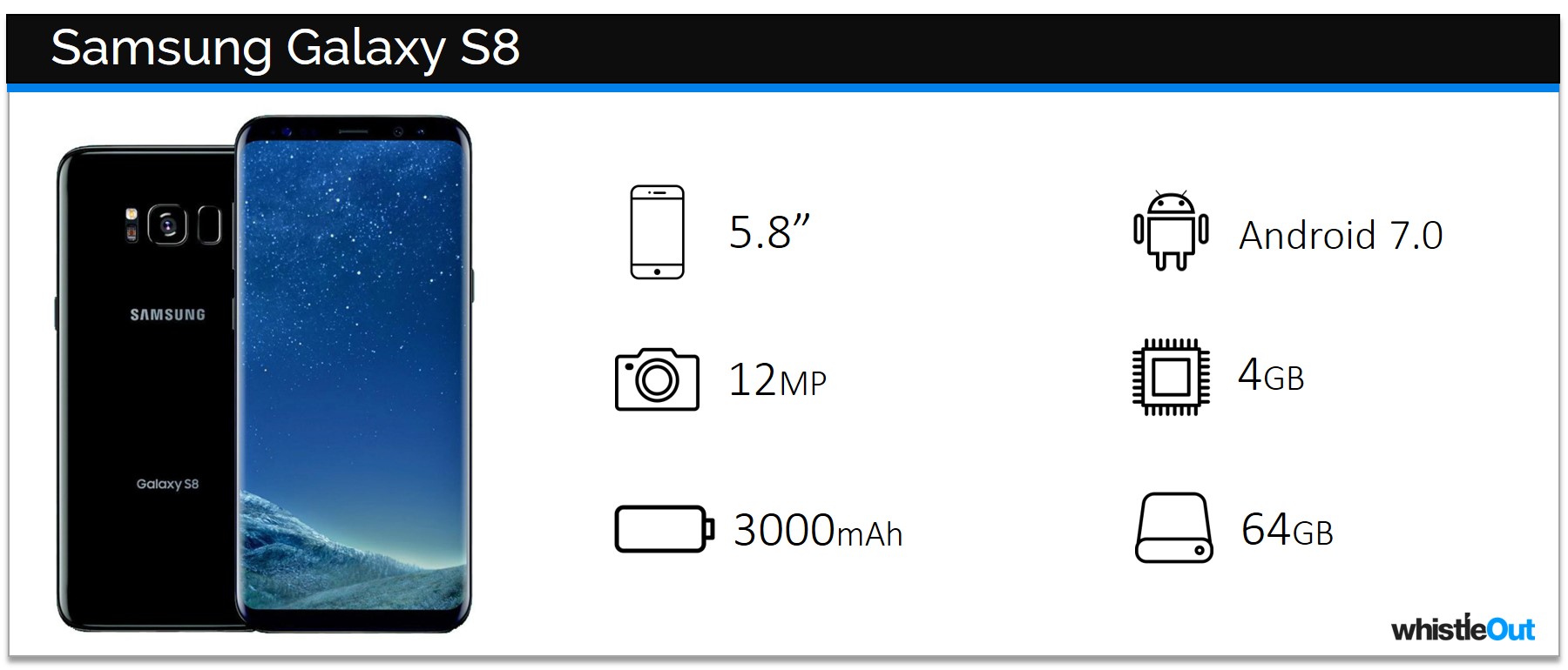 Samsung Galaxy S8 Características y Especificaciones WhistleOut