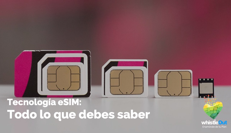 Tecnología eSIM Tecnología eSIM