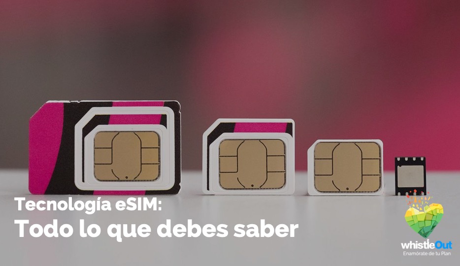 Tecnología eSIM